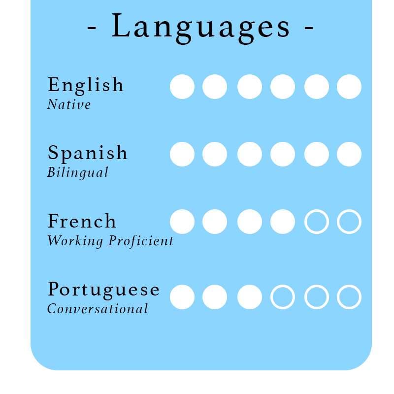 Part of a multilingual resume which lists English and Spanish as bilingual with French and Portuguese as Proficient and Conversational