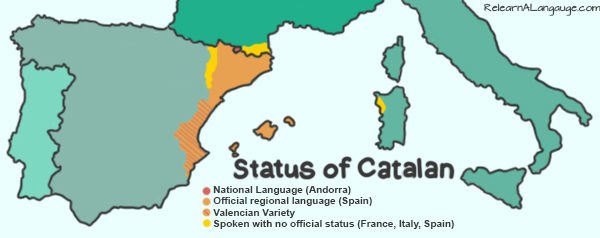 CATALAN LANGUAGE & DIALECTS 