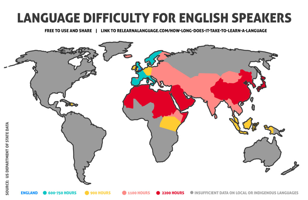 How long does it take to learn a language for English speakers (map)